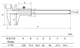 Θ(bio)