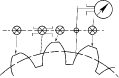 X݆ܹ(ji)zx