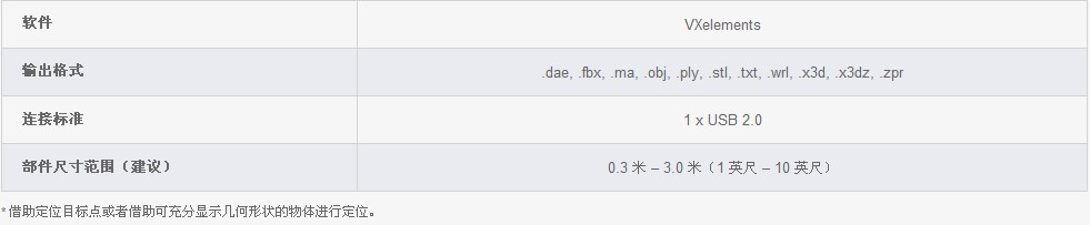 手持式三維掃描儀